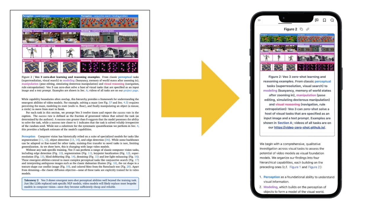 Host your LaTeX as interactive web pages
