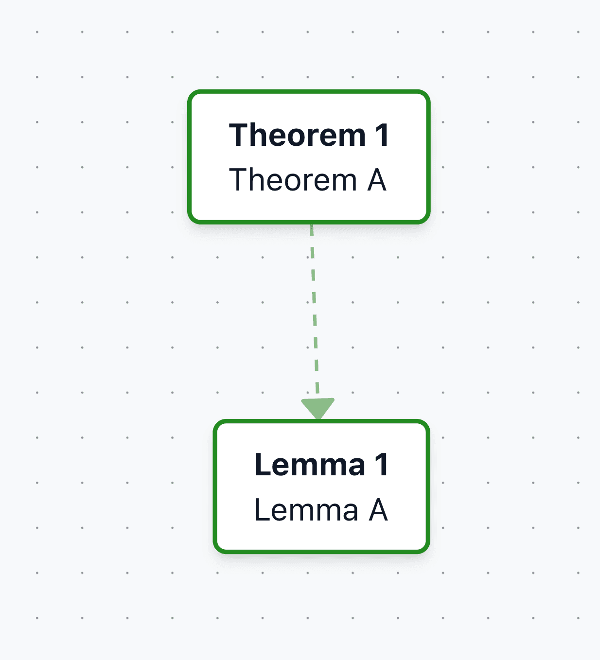 Example Five Nearby Ref