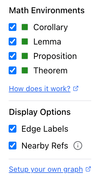 Graph Panel