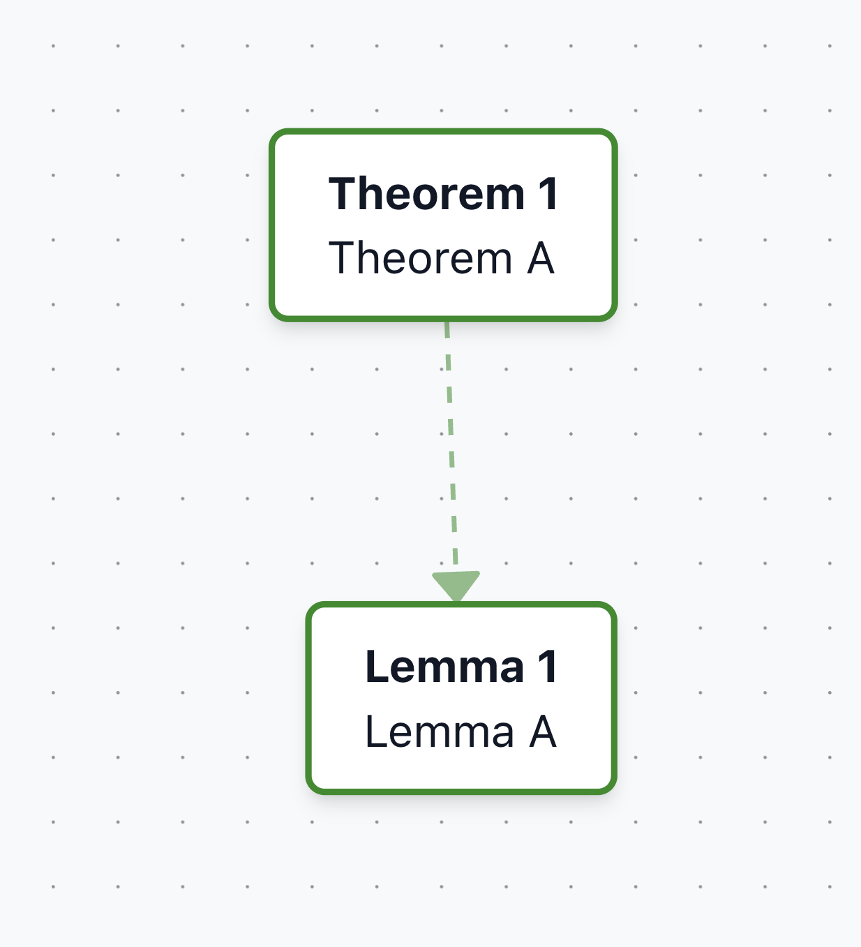 Example Five Nearby Ref