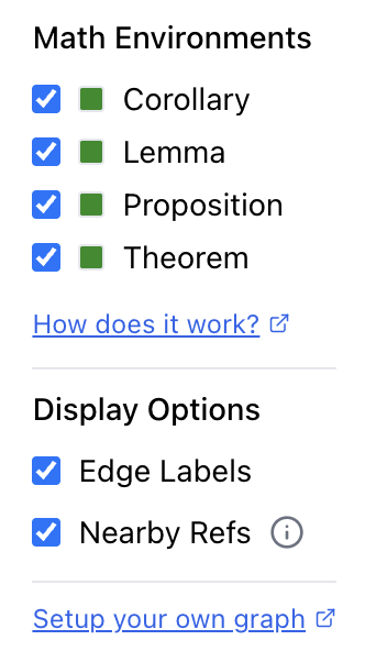 Graph Panel